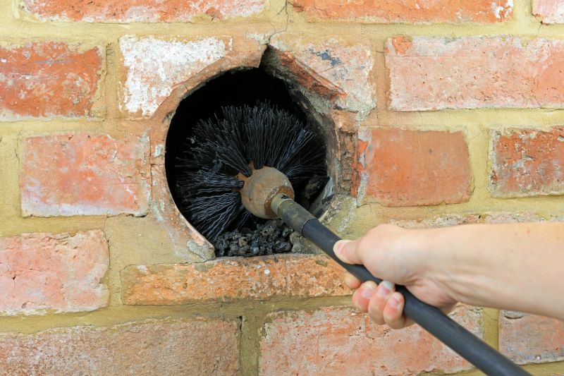 Chimney Sweeping Experts